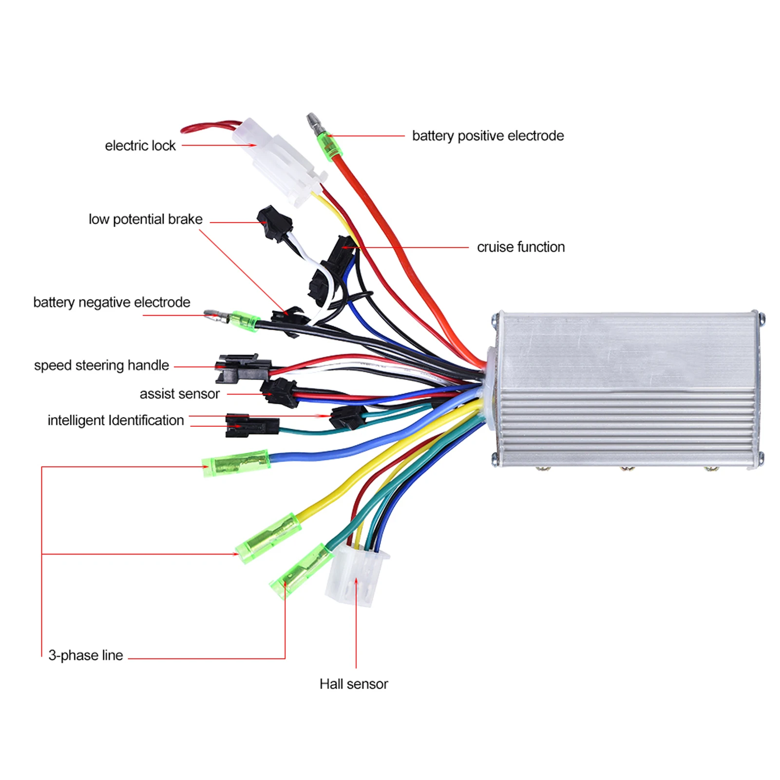 Схема контроллера электровелосипеда. Контроллер Brushless Motor Controller x869-aa018. Контроллер для электросамоката 24v 120w. Intelligent Brushless Motor Controller 36v. Контроллер для электросамоката 24v 250w
