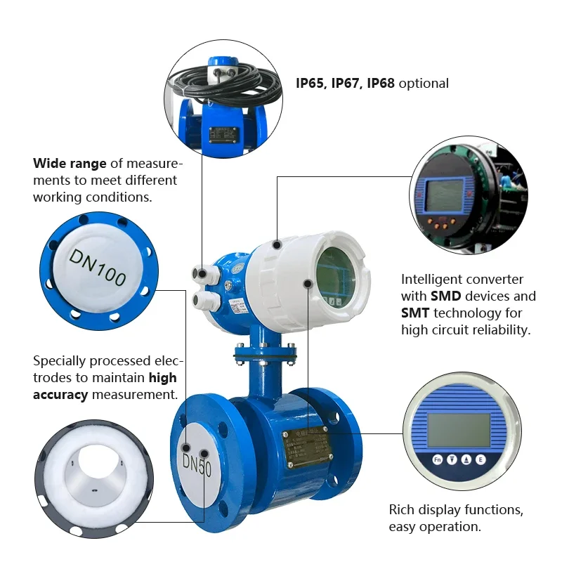 LD300 DN150 EMF водомерный объемный электромагнитный датчик mag Расходомер