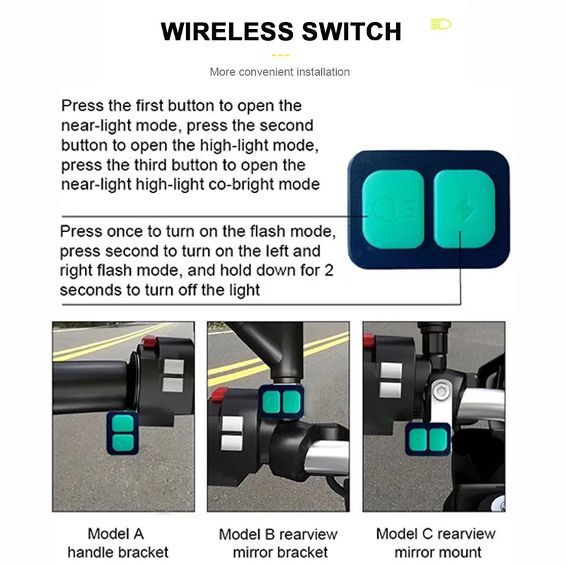 Новейшие светодиодные противотуманные фары для мотоциклов BMW R1200GS R1250GS ADV YAMAHA Tenere