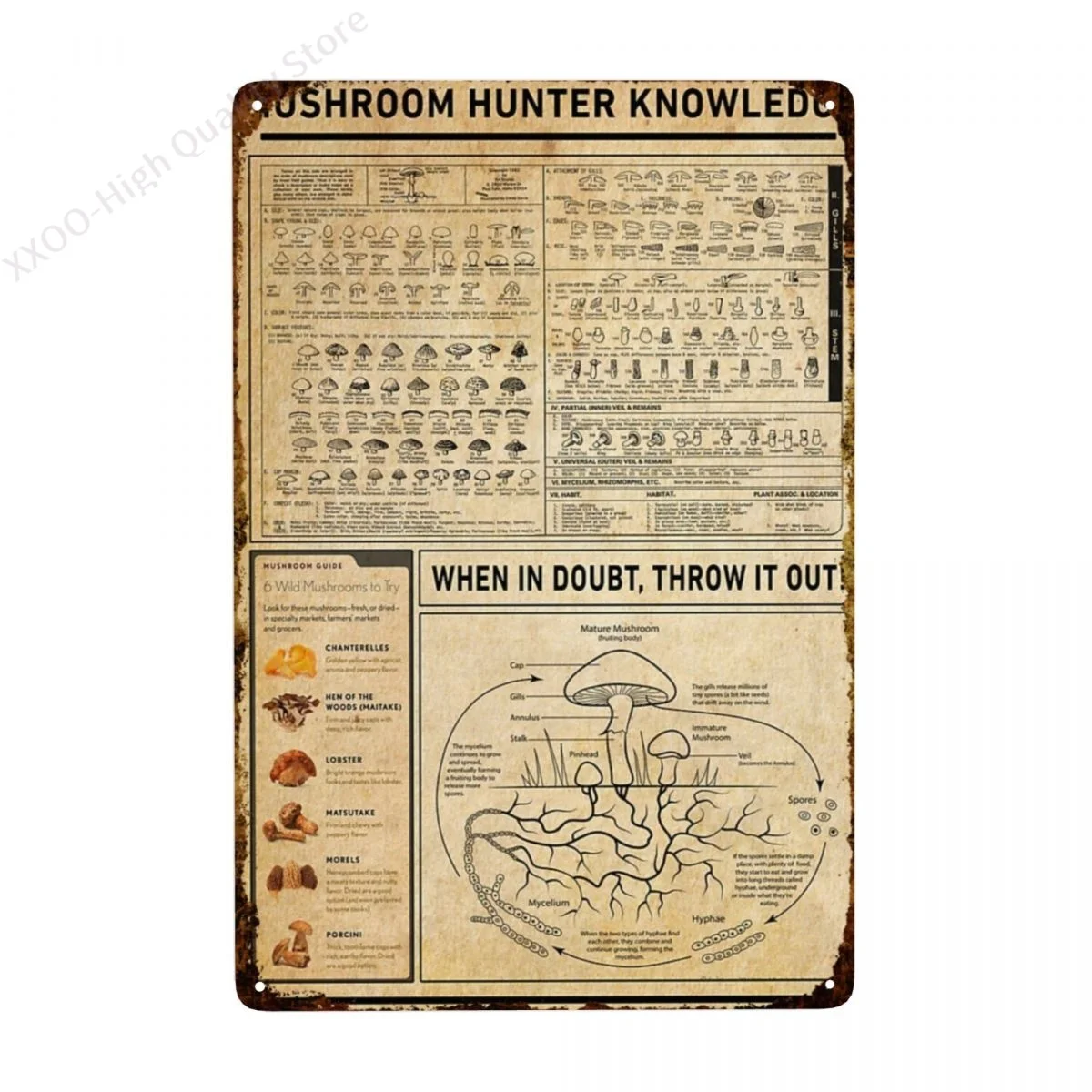 

Vintage metal signs for man cave cigar knowledge tin sign cigar size shape 12x8 inch living decor rustic signs