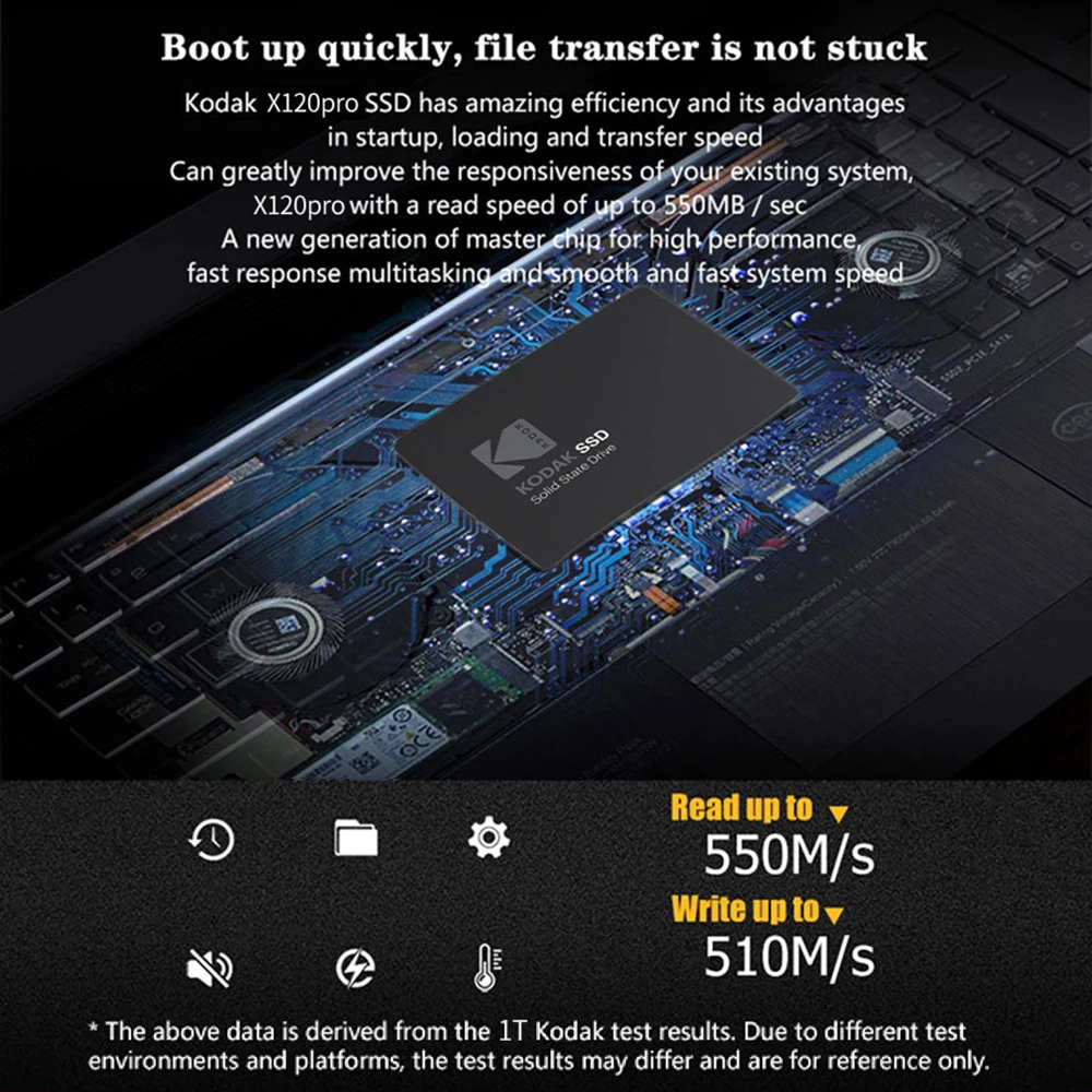 Внутренний твердотельный накопитель KODAK SSD X120 SATAIII 120 ГБ 240 480 960 для ноутбука 550