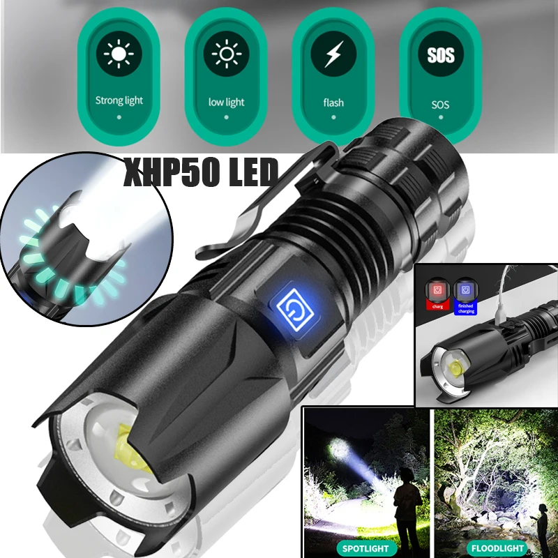 

LED Mini Flashlights Super Bright Portable Torch with Clip Zoomable Waterproof Adjustable Brightness 5 Modes Camping Accessories