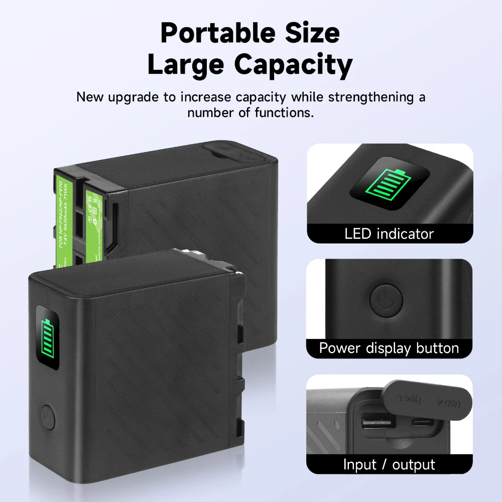 Аккумулятор NP F960 F980 + порт быстрой зарядки типа C для Sony NP-F970 F990 CCD-RV100 PLM-100 CCD-TRV35