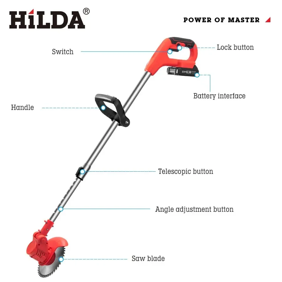 НОВЫЙ аккумуляторный беспроводной триммер для травы портативная электрическая