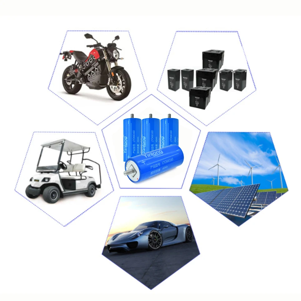 2021 новый 100% Оригинальный Цилиндрический литий-ионный аккумулятор Yinlong LTO66160H 2 3 в 40