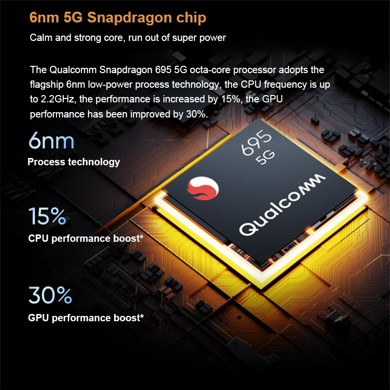 Snapdragon 695 хороший. Snapdragon 695 хороший. Snapdragon 695 5g. Снапдрагон 695 5g. Процессор snapdragon 695 5g.