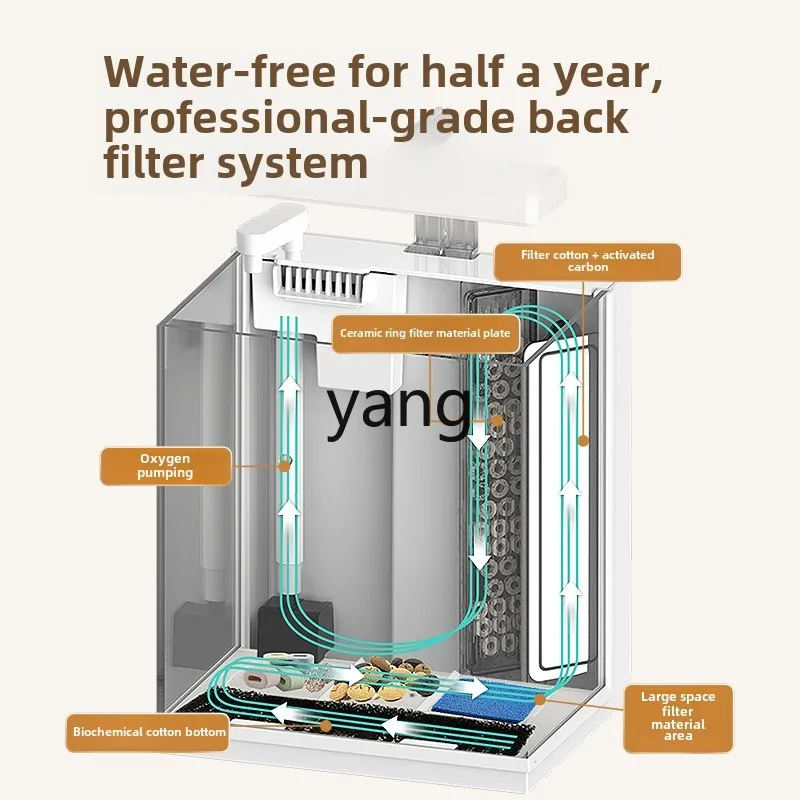 Lmm небольшой полный набор ландшафтного дизайна безводного ультра-белого