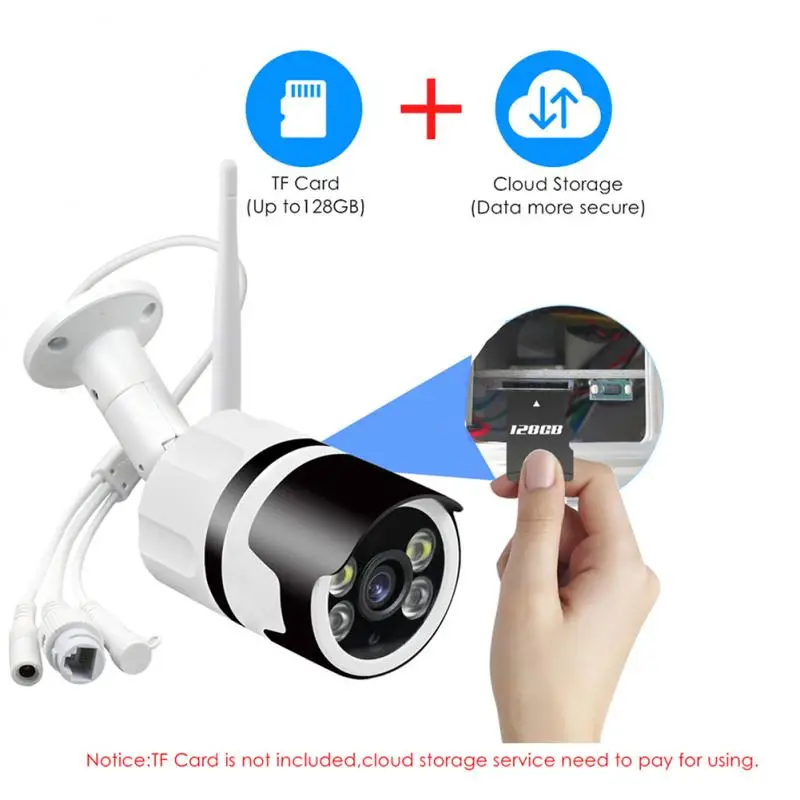 

Waterproof Wireless Ai Ip Camera Two-way Audio Human Detect Outdoor Camera 200w Pixel 2mp Video Surveillance Camera 1080p