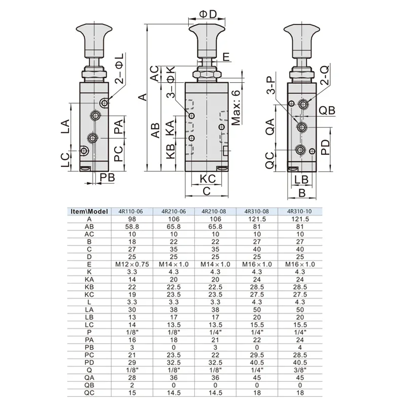 4R210-08 ручной клапан 2-сторонний 5-позиционный пневматический переключатель