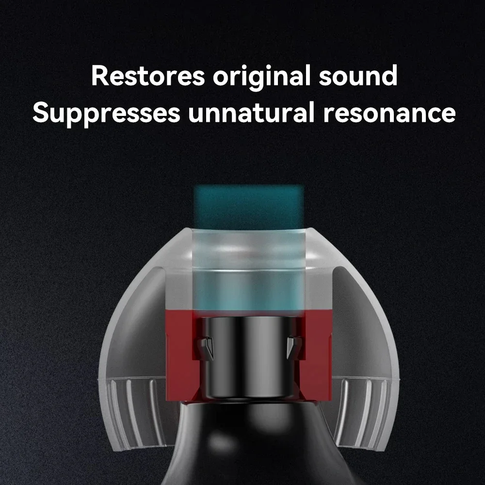 Силиконовые насадки для наушников TRN T 3 пары