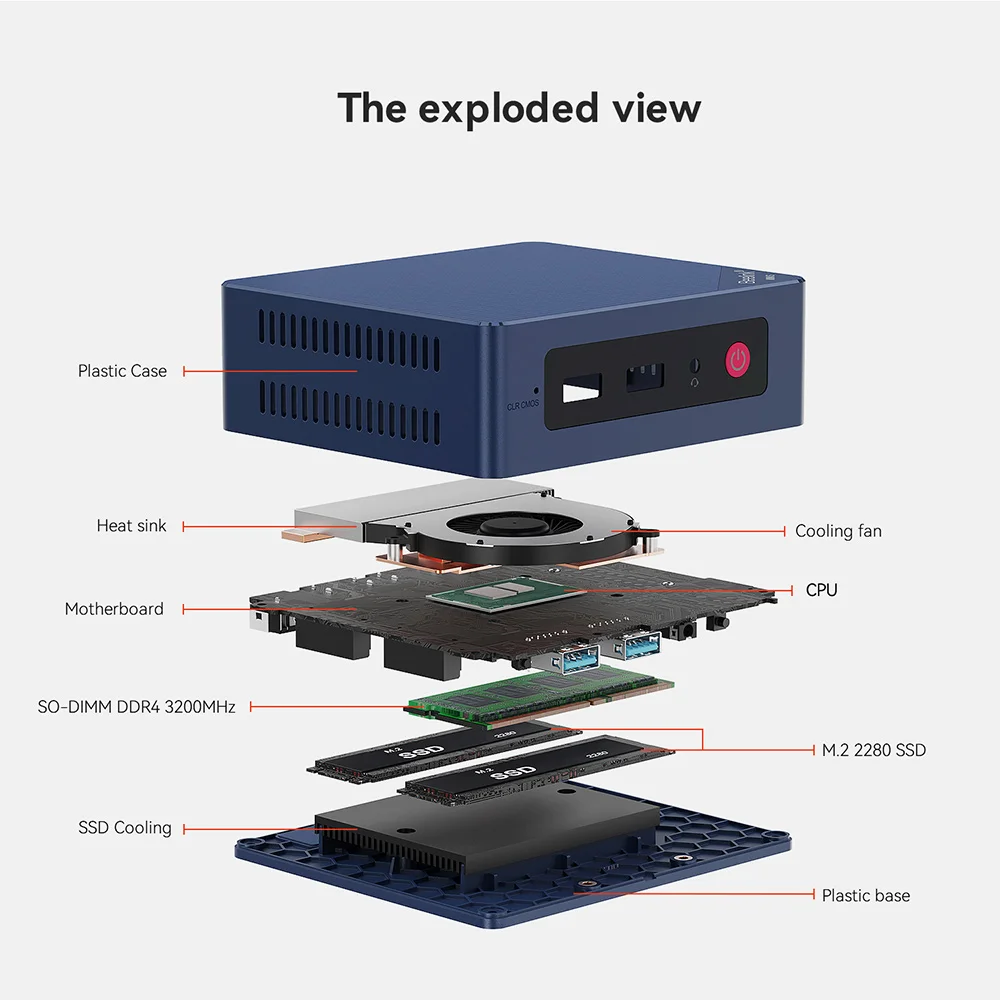 Мини-ПК Beelink MINI S13 Intel Twin Lake N150 16 ГБ DDR4 500 SSD Wi-Fi6 1000M LAN Настольный мини-компьютер