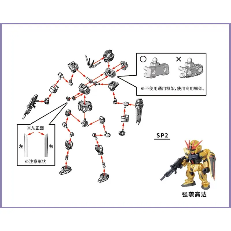 Коллекционная модель Bandai Gashapon Mse Special Edition Sp 2nd Gundam: Сборная модель Strike Barbatos Wing Nu Gundam для демонстрации (art.: 3920da3779cad) - 3920da3779cad