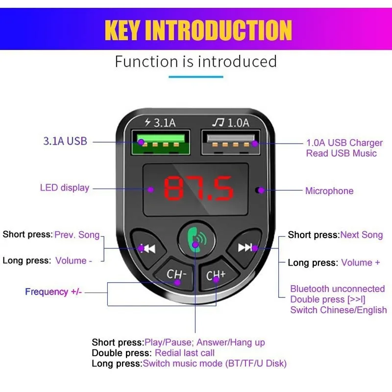

1 шт., FM-передатчик, USB, 35 х45 х75 мм