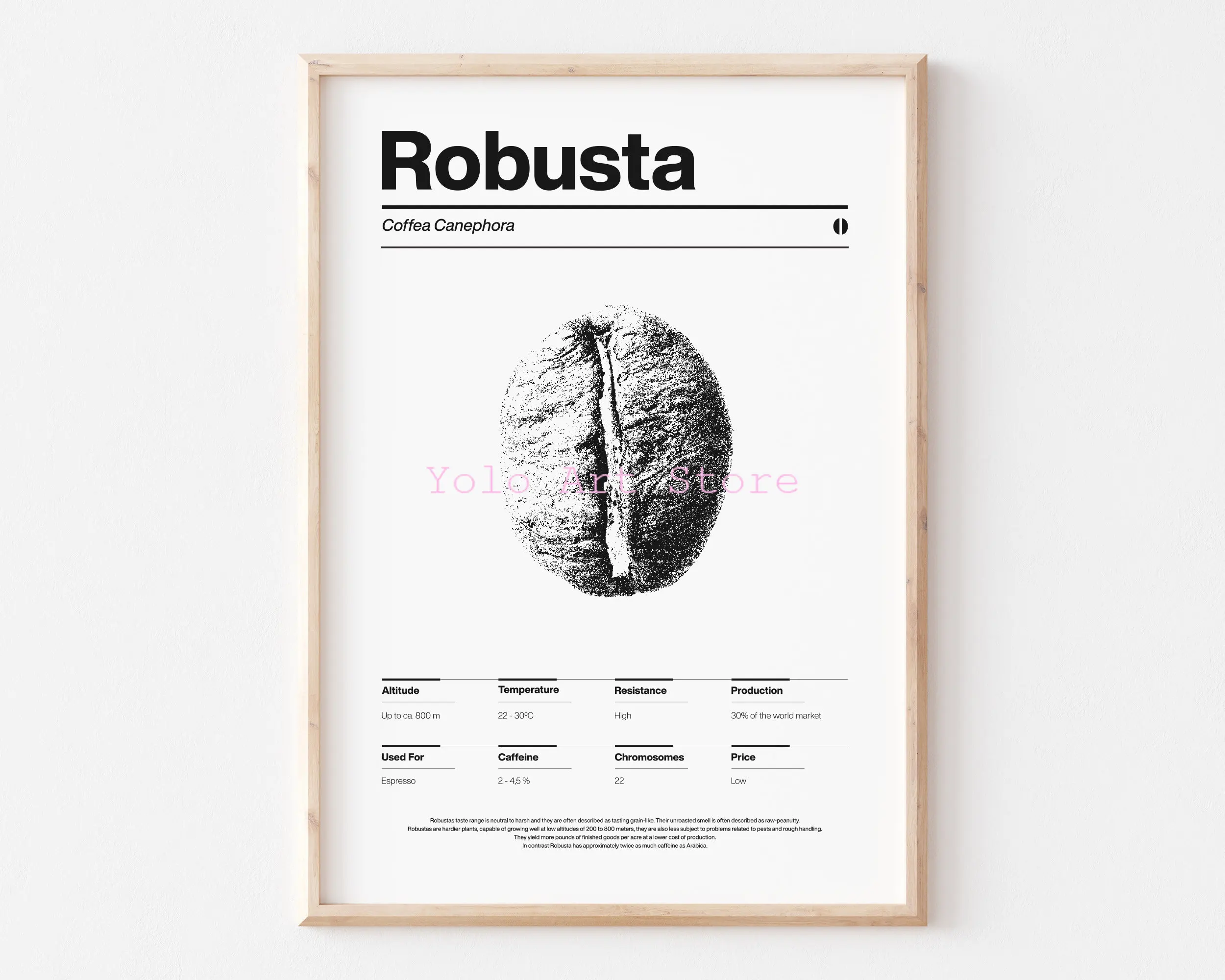 

Печать на холсте "Minimalist Line Espresso Coffee Maker"