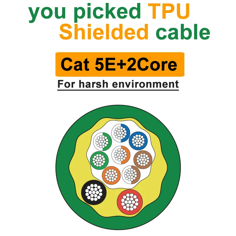 

ТПУ смешанный сигнал Power Cat 5E 8 + 2-жильный защитный кабель 4*2*0, 2 мм2 + 2*0, 75 мм2 провод морской подводный робот маслостойкий Химически стойкий