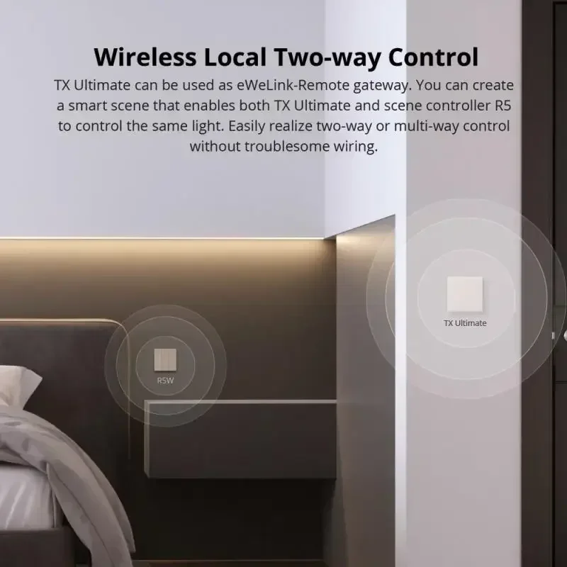 Умный настенный сенсорный выключатель SONOFF T5 120 1C 2C 3C Wi-Fi TX Ultimate