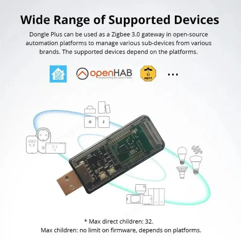 ZigBee 3.0 ZB-GW04 USB-ключ Беспроводной анализатор шлюза Zigbee Zigbee2MQTT Захват USB-интерфейса ZHA