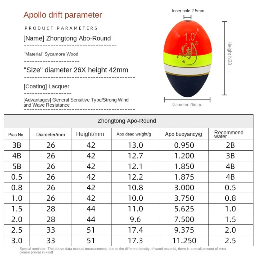 Поплавок для морской рыбалки набор свинцовых грузил стопор буй поплавок