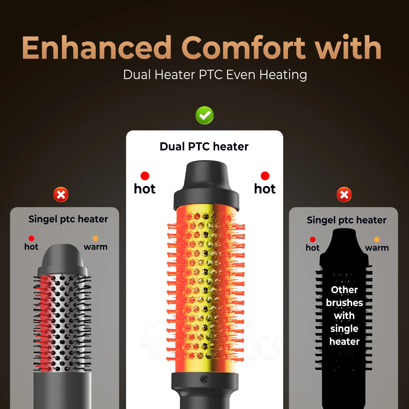 Щетка для завивки волос двойная расческа с подогревом PTC термощетка быстрым