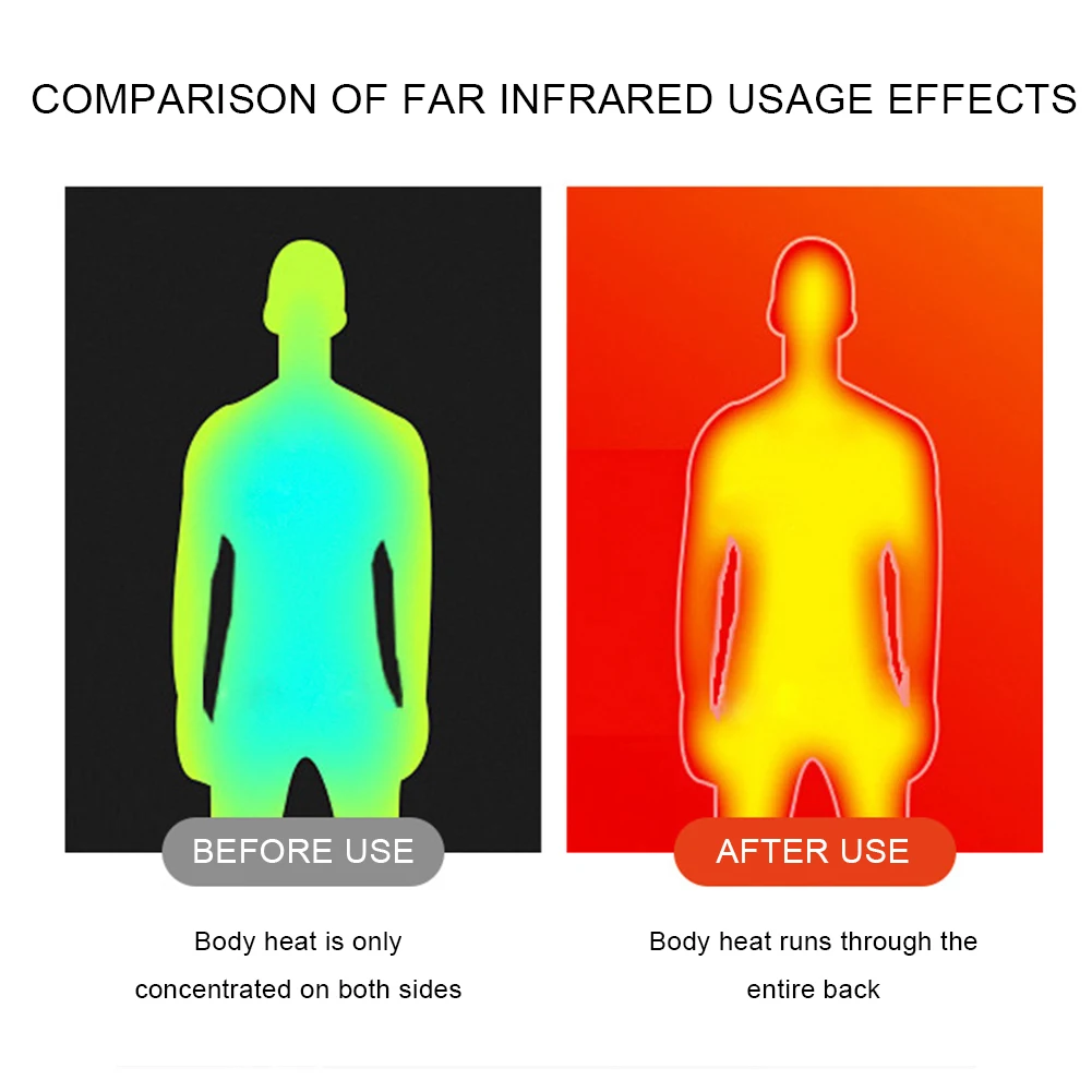 Жилет с электроподогревом 10 зон тепловая безрукавка USB-зарядкой зимняя теплая