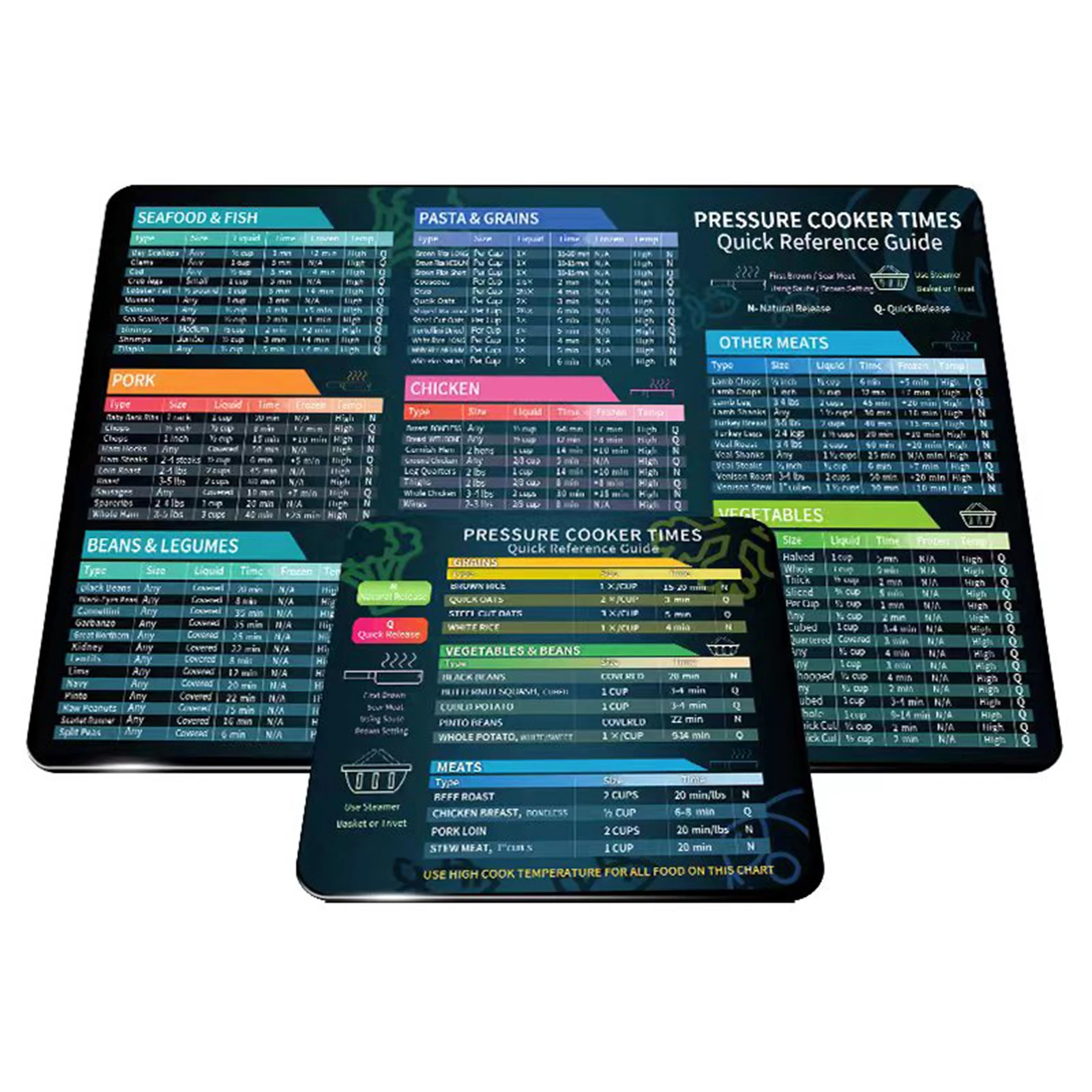 

Air Fryer Magnetic Sheet High-quality Print Durable Magnetic Cooking Sheet Durable Quick Reference Guide For Cooking And Frying