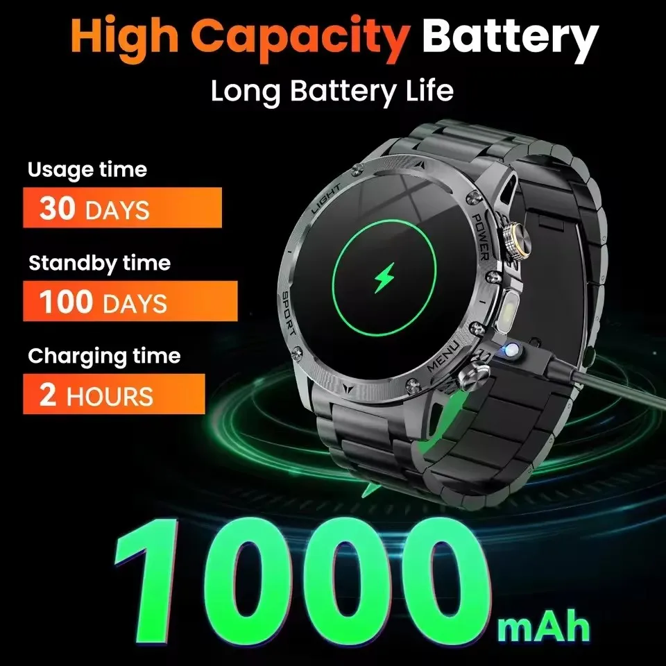 Фото 2025Новые военные T-Rex3 Ultra GPS SmartWatch GPS Сильный фонарик Компас Барометр 5ATM Водонепроницаемый 1000 мАч Спортивный браслет для мужчин №4