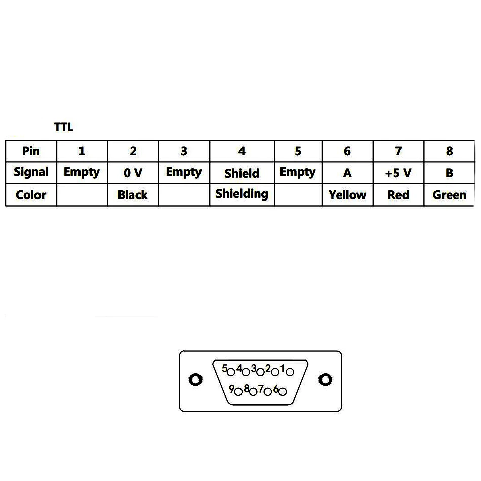 Фрезерный станок с ЧПУ фрезерный
