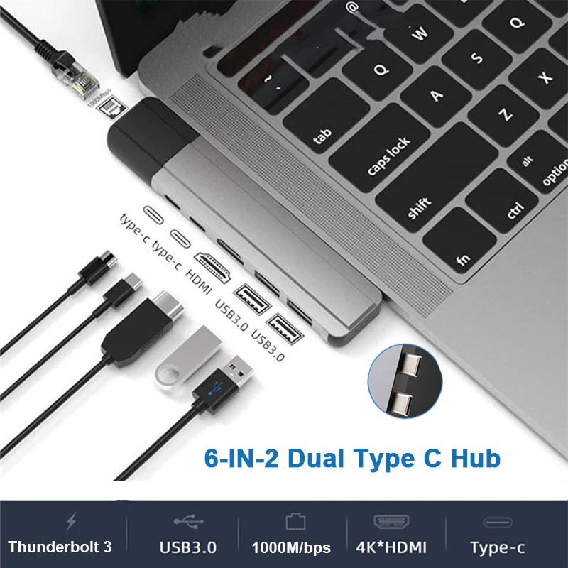 Dual USB C Hub Thunderbolt 3 Dock with 4K HDMI Gigabit Ether