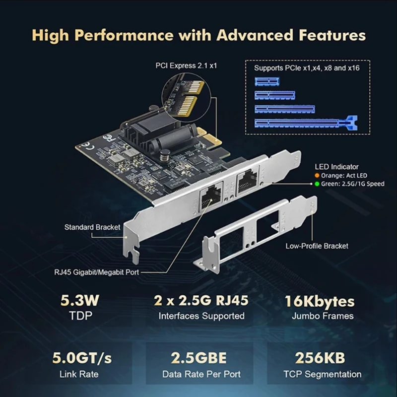 Гигабитная сетевая карта PCIE на 2 порта 5 ГГц черная 1 шт