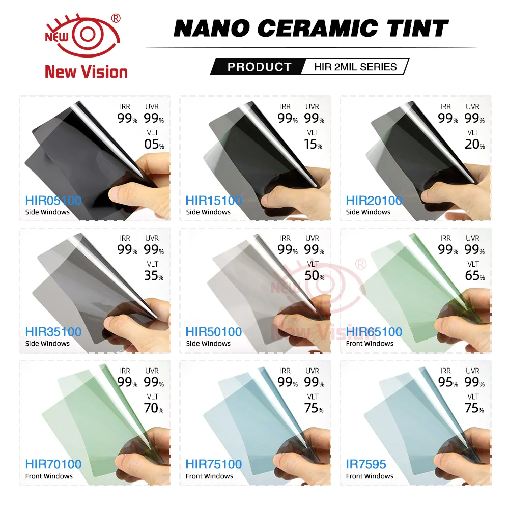 Фото Солнцезащитная пленка для автомобиля 50смX900см HIR99% HD Nano Ceramic с высокой степенью отражения, термостойкая, для защиты от солнца и обеспечения конфиденциальности. №2