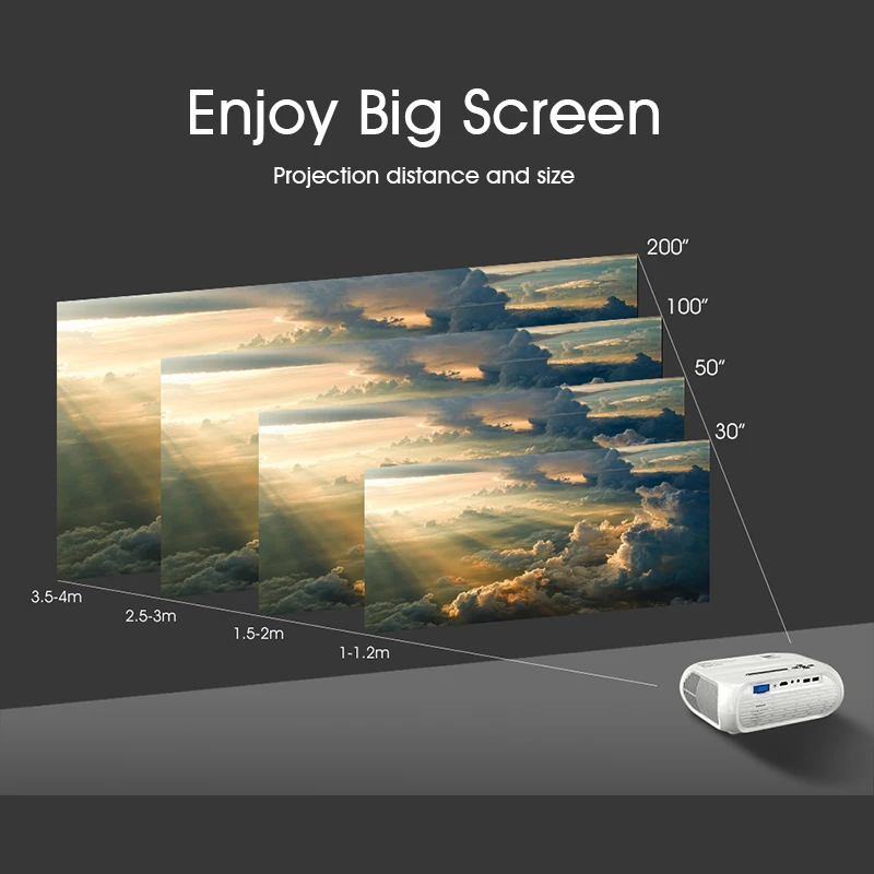 Настоящий ТВ S5 светодиодный проектор Full HD 1080p 4500 люмен USB HDMI-совместимый