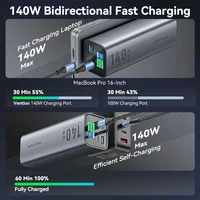 Портативное зарядное устройство Vention, 140 Вт, 27000 мА · ч#3