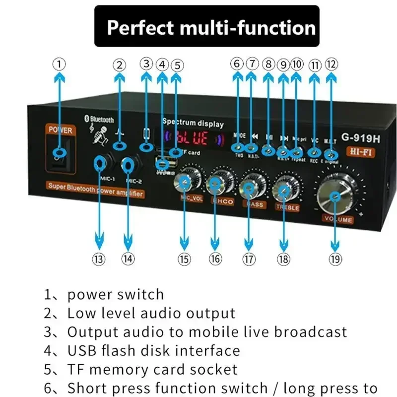 Домашние усилители мощности G30 G-919H 1000 Вт