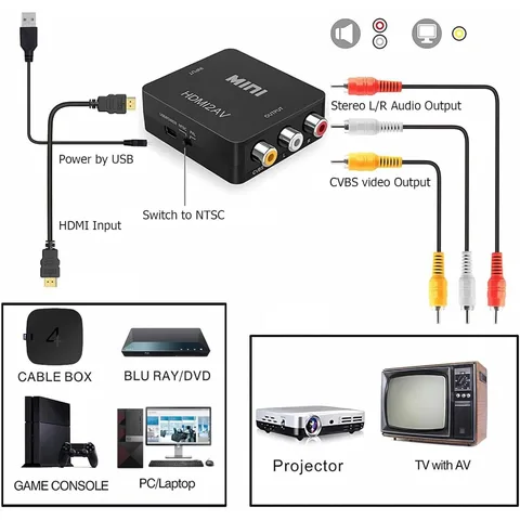 BGGQGG HDMI TO AV Конвертер