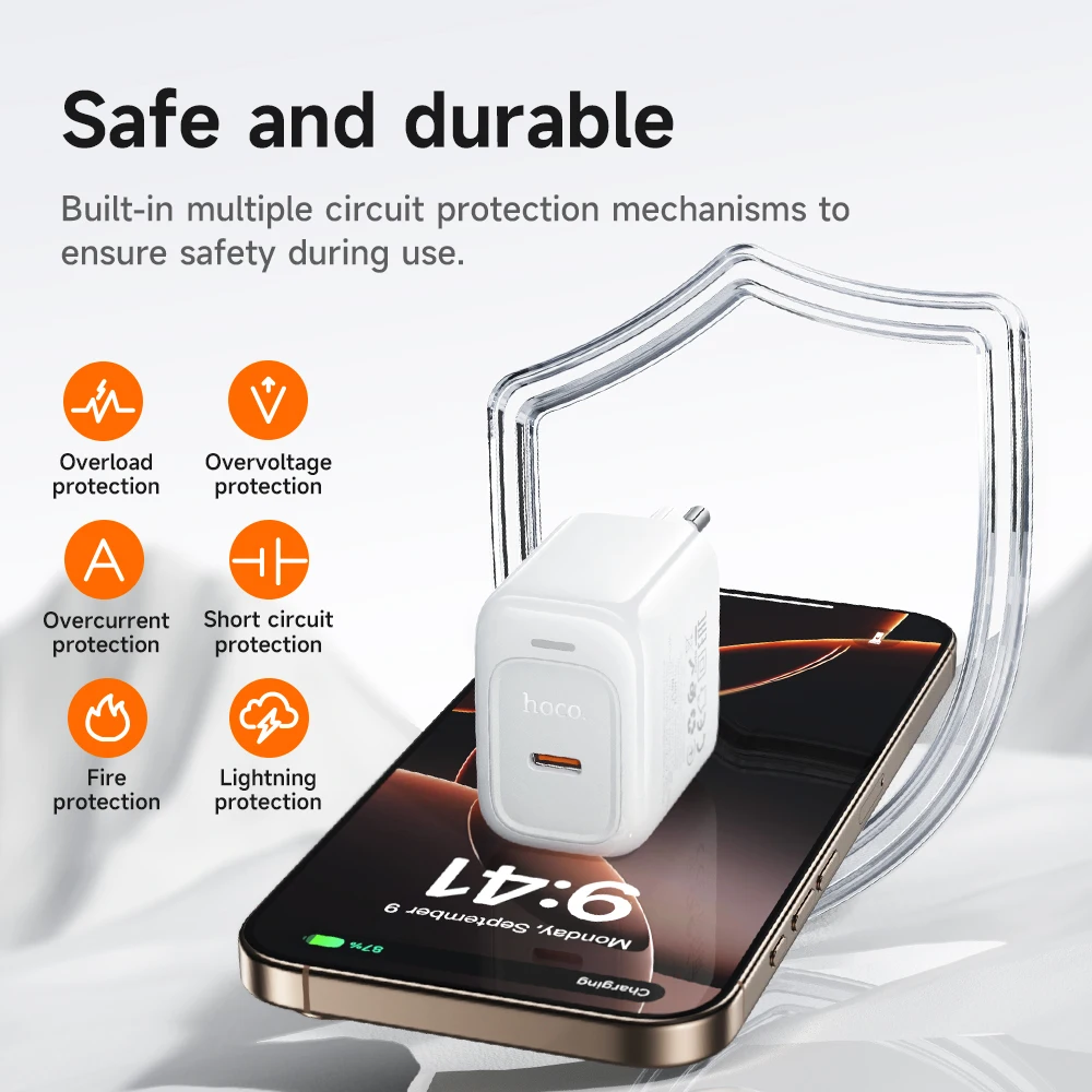 Фото HOCO USB C PD25W Быстрая зарядка с вилкой европейского стандарта Зарядное устройство для Samsung S24 S25 Настенный дорожный адаптер со светодиодным индикатором для iPhone 17 18 №4