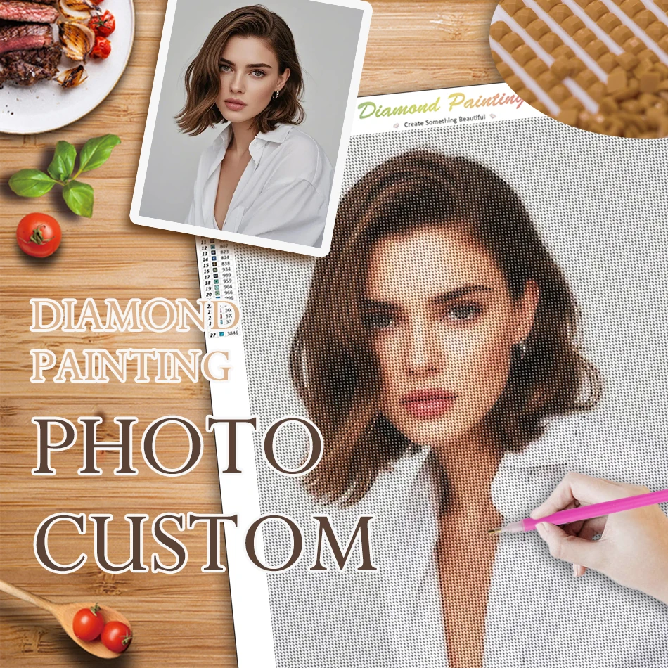 Фото RUOPOTY фото на заказ 5D Diy алмазная живопись настроить фото домашние животные пейзаж личный портрет полная квадратная/круглая алмазная вышивка №1