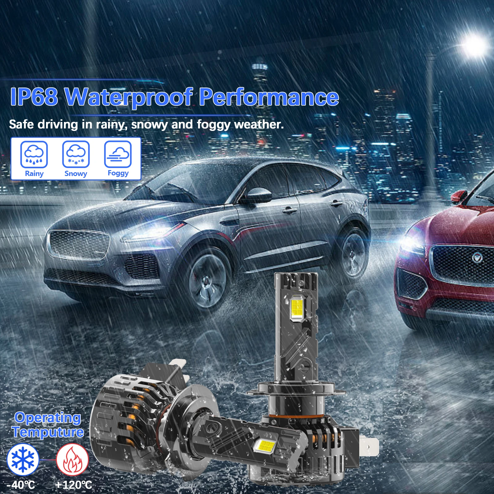 Fenikso h7 светодиодные h4 h11 hb3 фары hb4 для автомобиля CANBUS 12 В/24 В лампочка 54 Вт 6000 К 2 шт.