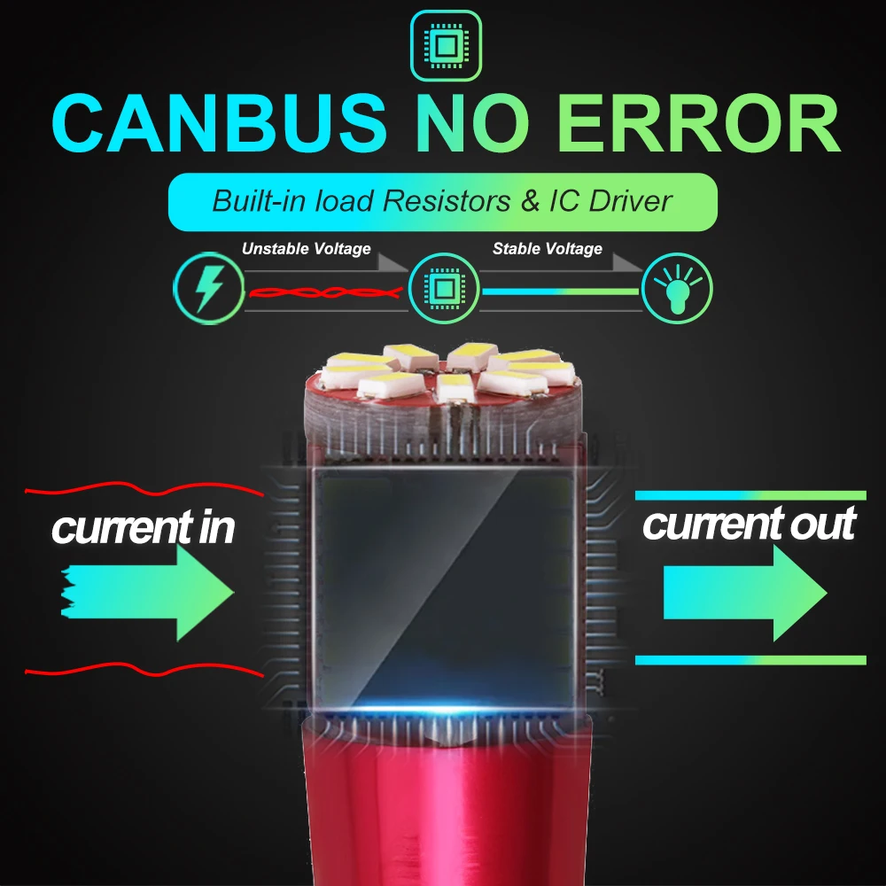 Фото Светодиодные боковые лампы T10 Canbus 2 шт., Неполярные автомобильные дверные фары, лампа для чтения багажника, чипсет 3014 SMD, 57 светодисветодиодный, хорошее охлаждение, синий №4