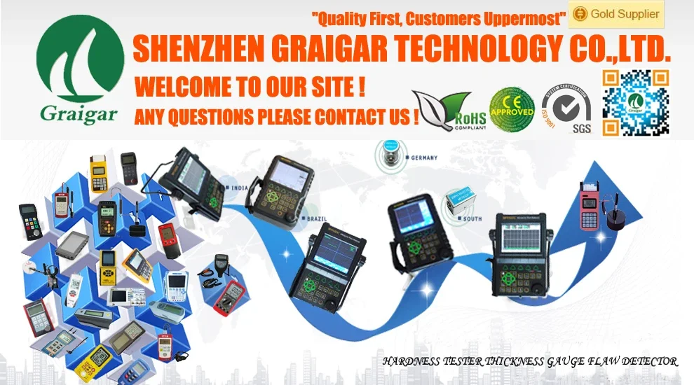 LS126A Измеритель УФ-излучения интенсивности Спектральная характеристика