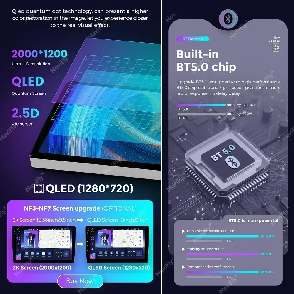 Беспроводной автомобильный Android-радиоприемник GPS-навигация BT5.0 для KIA Sorento 2 2009-2012