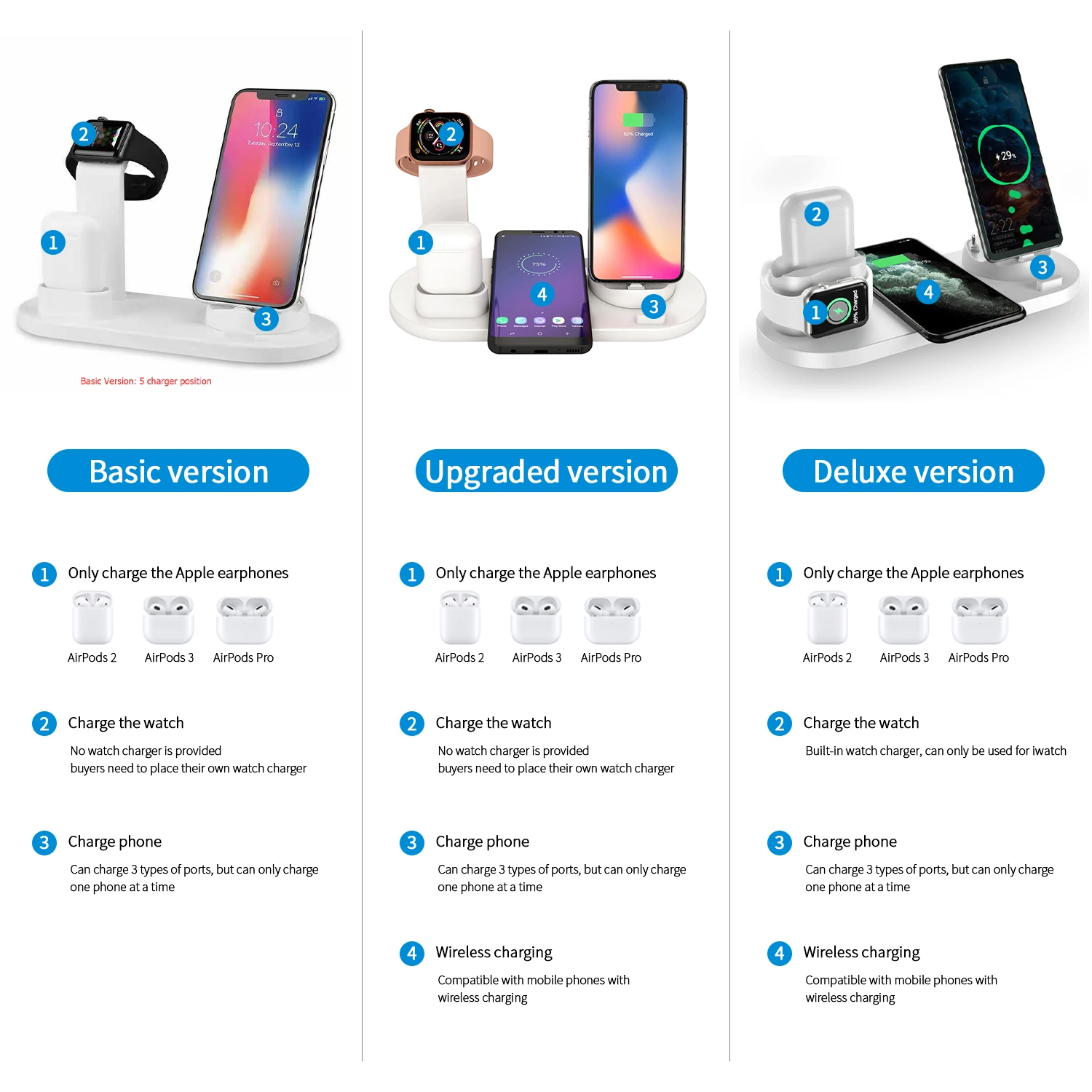 6097 15w 6 in 1 wireless charger for iphone samsung fast charging iwatch airpod universal portable qi wireless charger station free global shipping