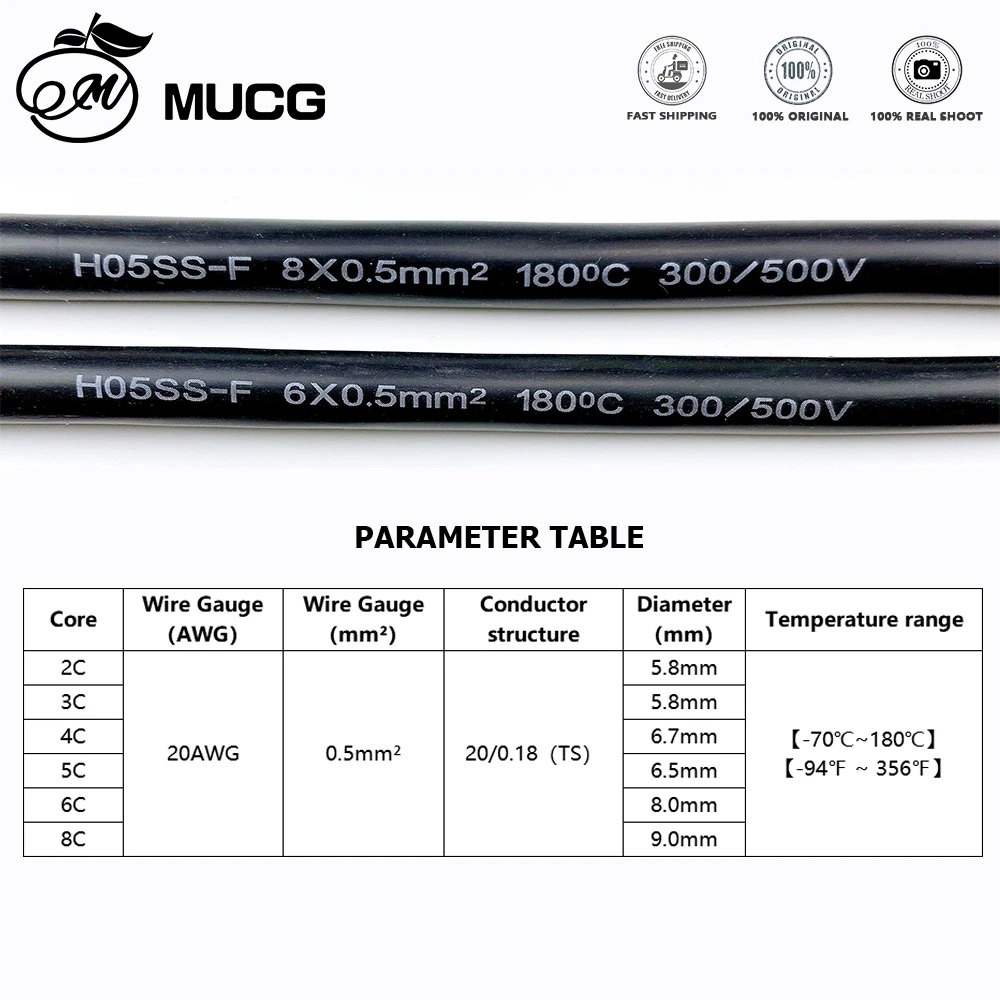 Многожильный силиконовый кабель 1/2/3/4/5/6/7/8/9/10/15/20/30/50/100 м теплостойкий