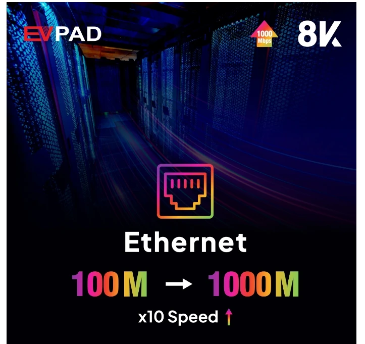Фото [Подлинный] Новейший Evpad 11S 2025 Best Android12 Smart TV Box 8K UHD 2 ГБ 32 ГБ 1000M Ethernet Глобальный бестселлер PK Ubox Svicloud box №3