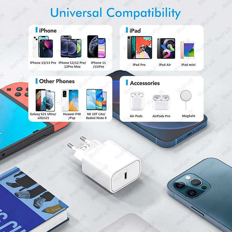 Оригинальный Apple PD 20 Вт Быстрое зарядное устройство адаптер для iPhone 13 12 11 Pro Max Мини