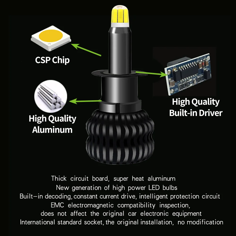 Для Volvo C70 1 2 872 873 542 светодиодные противотуманные фары шт. лампы 1997-2013 2003 2004 2005 2006 2007