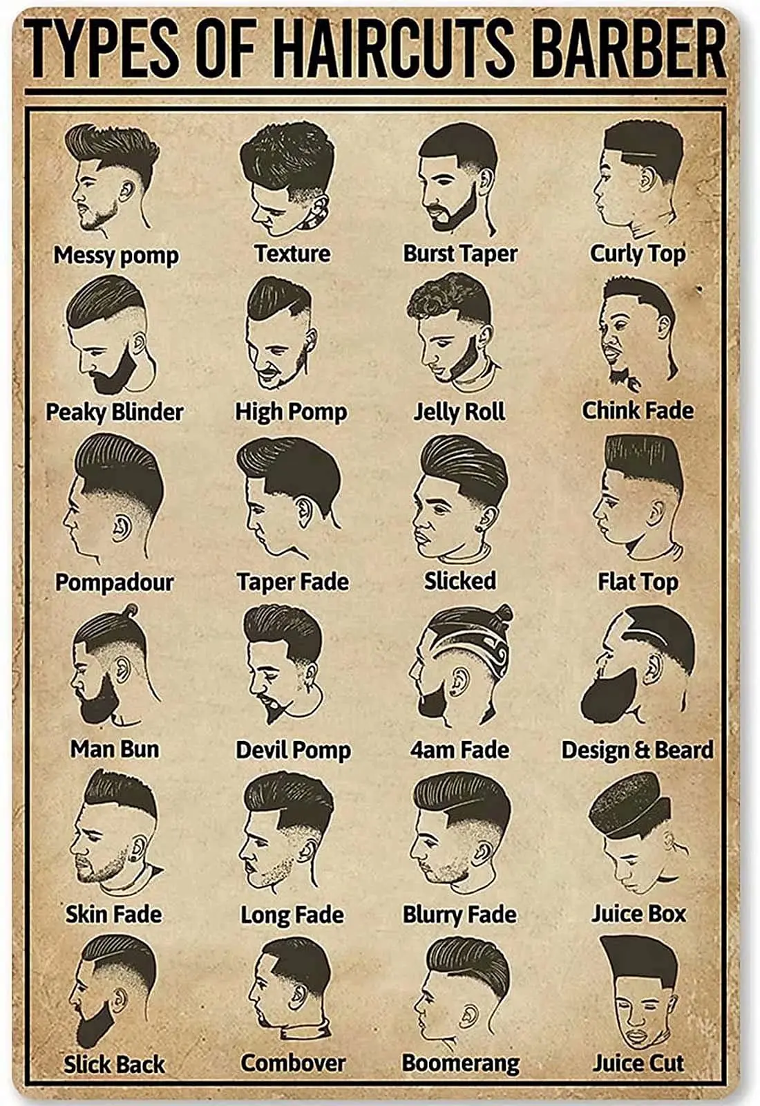 

Retro Types Of Haircuts Barber Metal Tin Sign Vintage Coffee Wall Coffee Bar Decor 12x16 Inch Tin Sign Wall Decoration