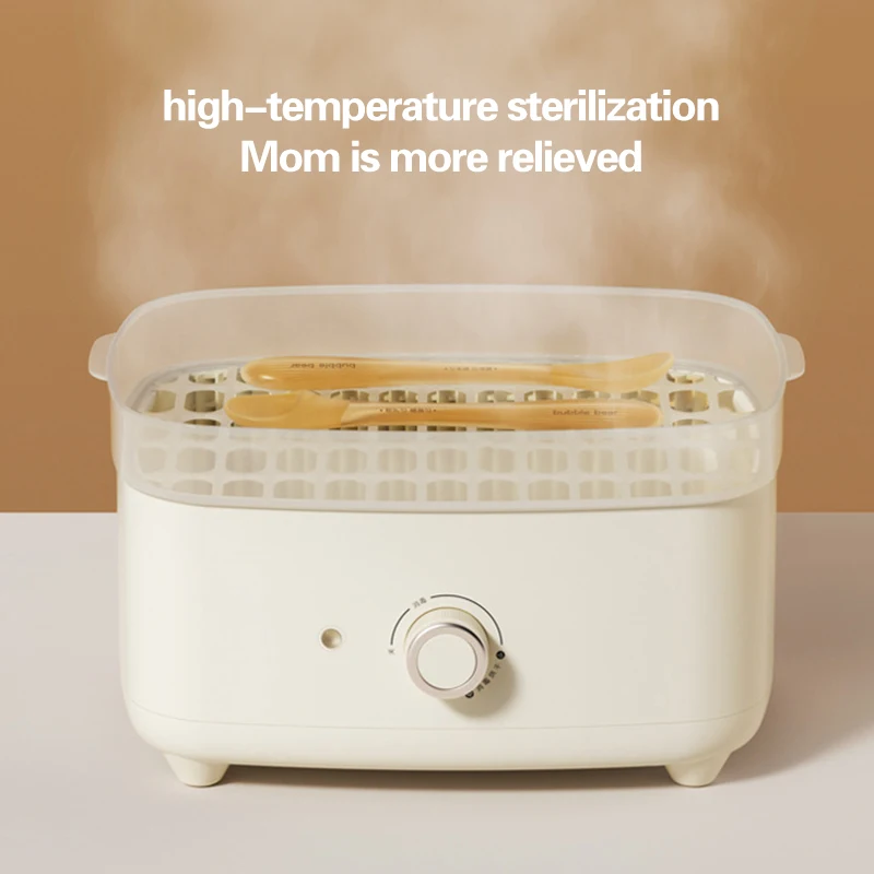 Рисунок 4 - Аксессуары для еды