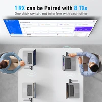 Беспроводной HDMI передатчик, дальность сигнала до 50 метров#1