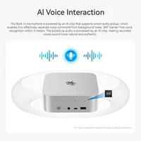 Мощный мини пк Beelink SER9 Ryzen AI 9 HX370#4