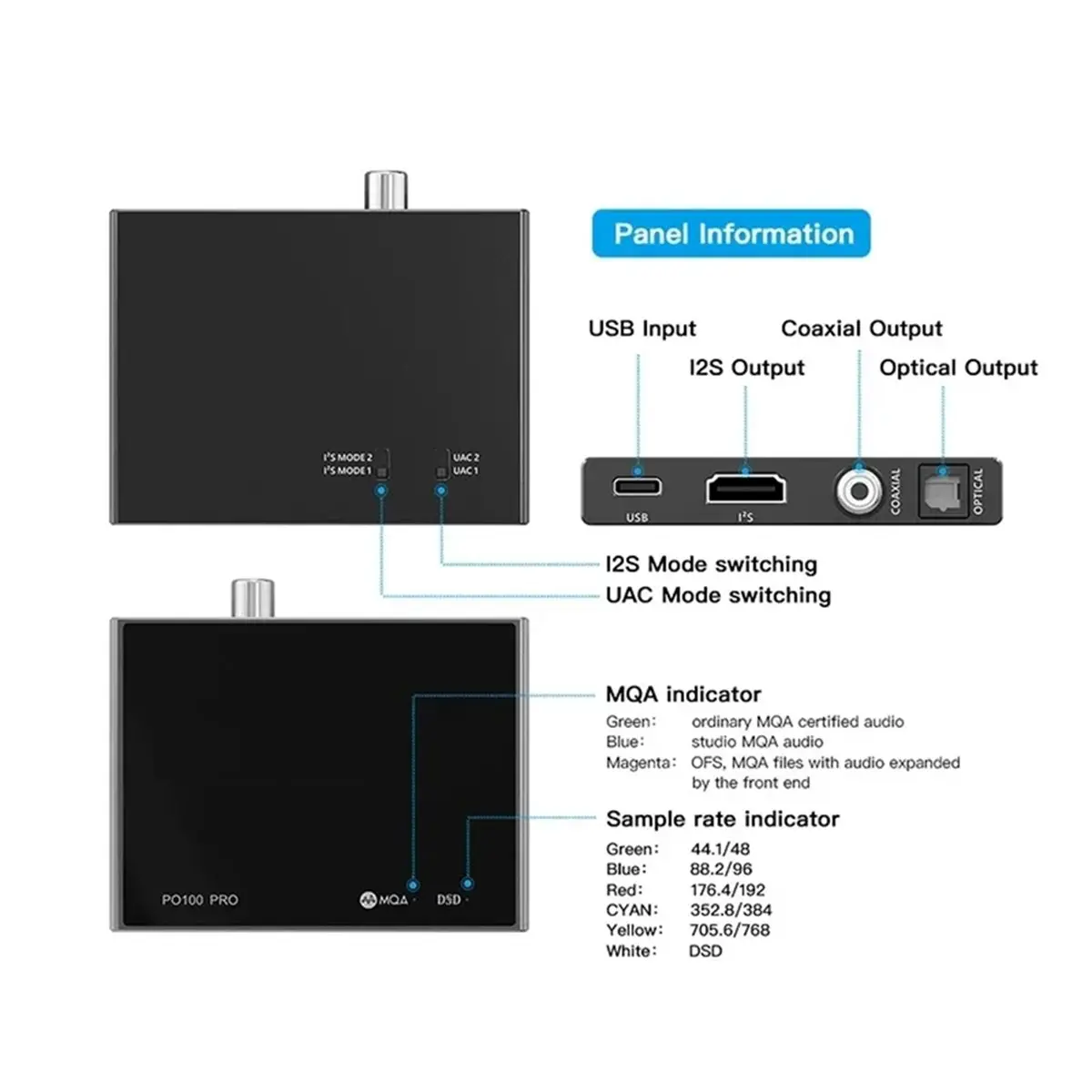 Фото Цифровой интерфейс USB DT75BG PO100 PRO с декодированием MQA, XOMS XU316, оптический коаксиальный выход DSD64 DSD512 I2S, 32 бит №3